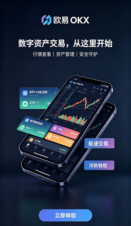 欧交易所app官方网站入口交易功能配图二